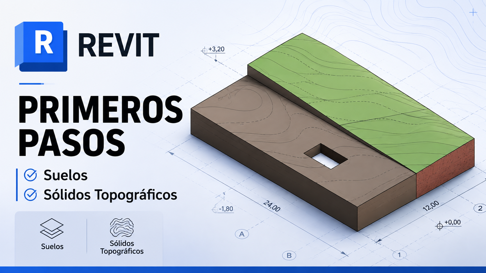 Taller 363 - Primeros Pasos